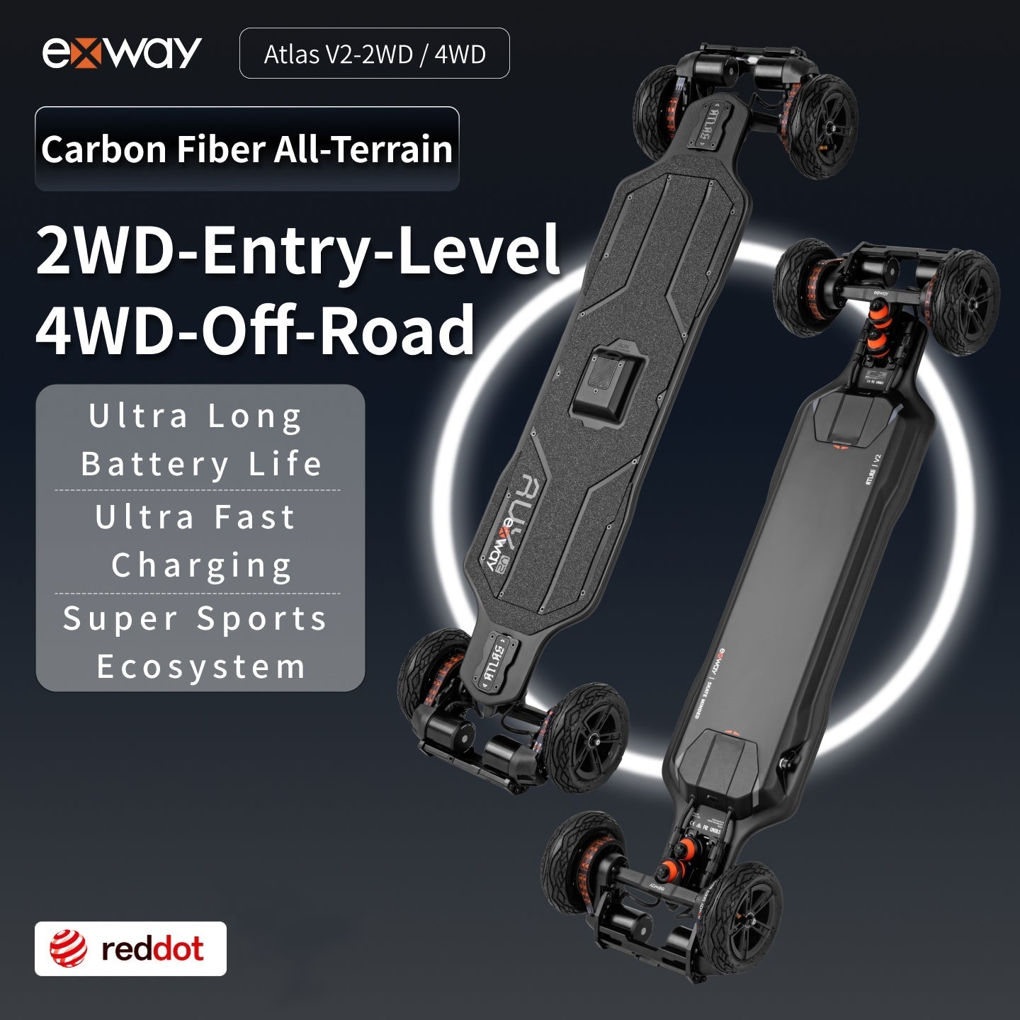 Exway Atlas V2 - Exway Electric Skateboard