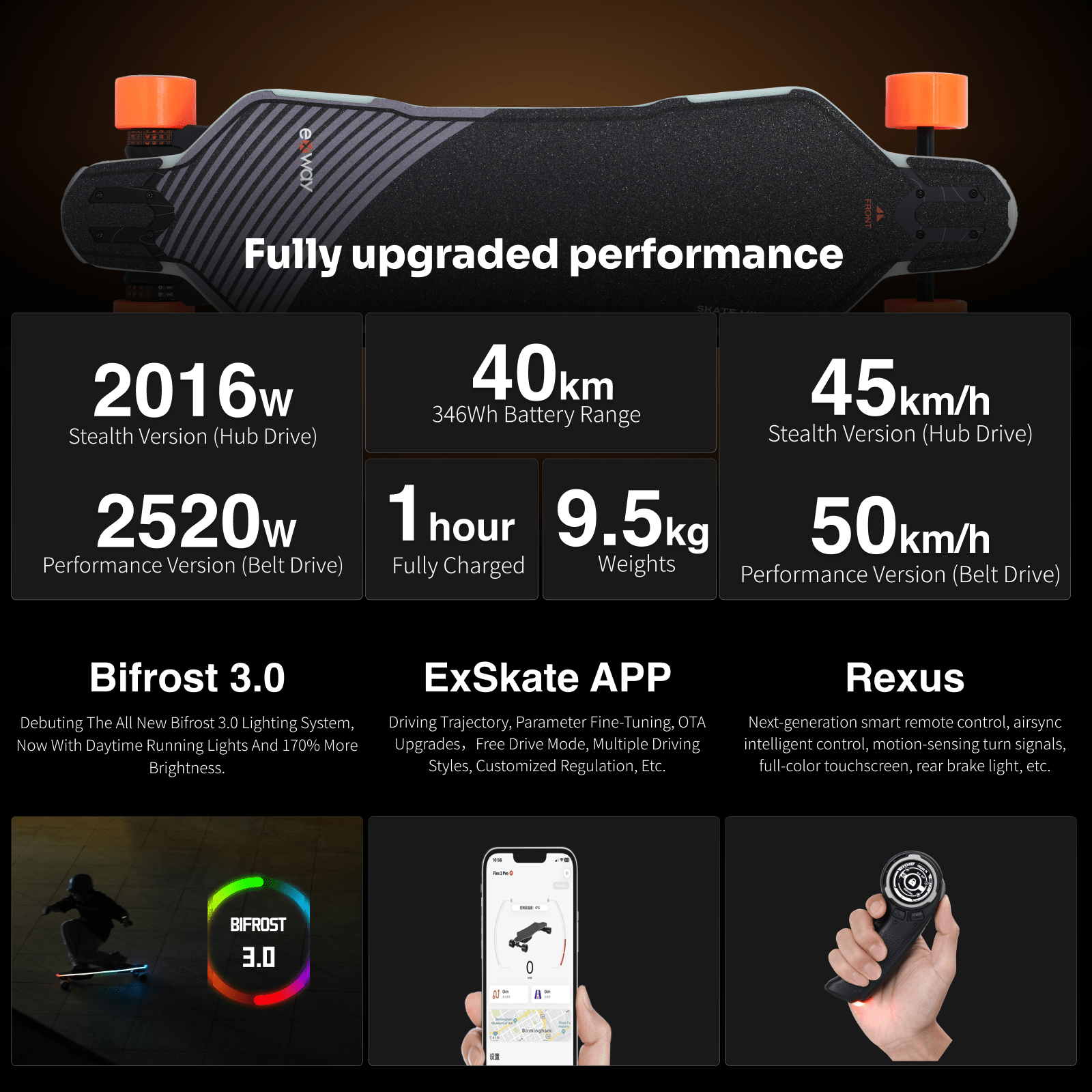 Exway Flex Pro V3 - Exway Electric Skateboard