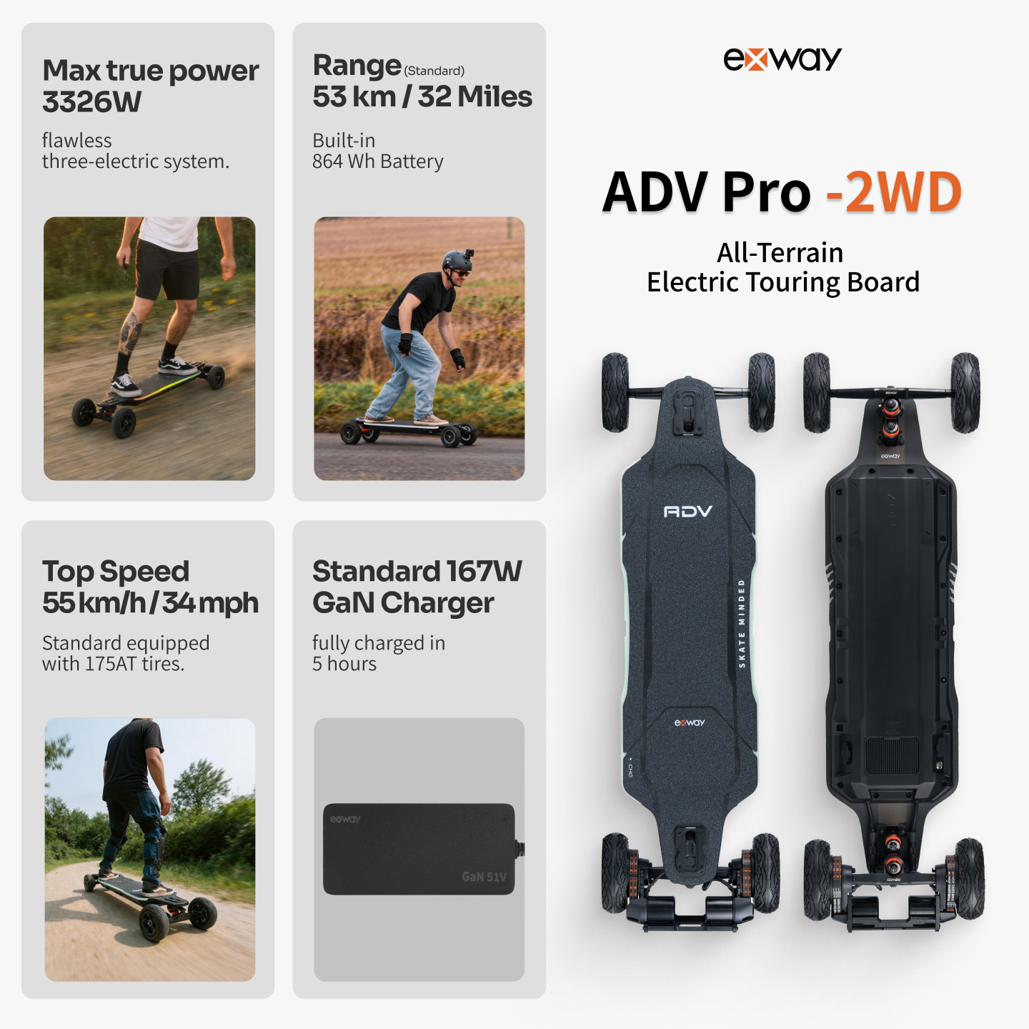 Exway ADV Pro (Pre-Order)