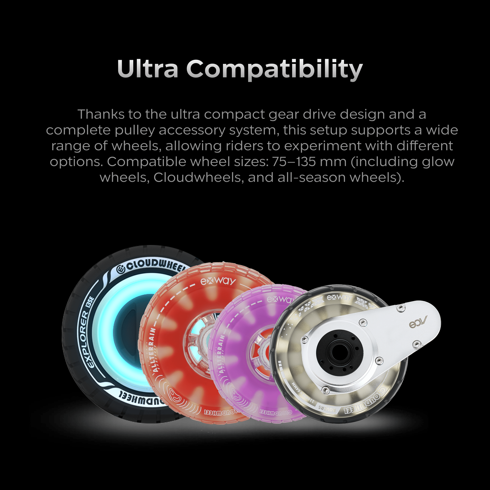 Exway × Ace Street Board Gear Drive Powertrain - Exway Electric Skateboard